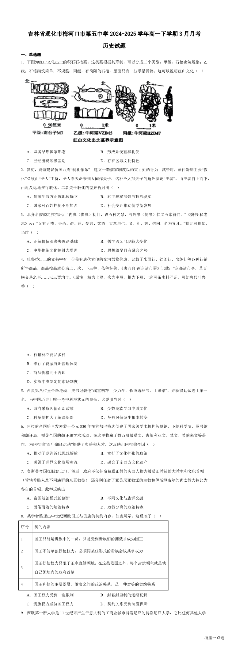 缩略图